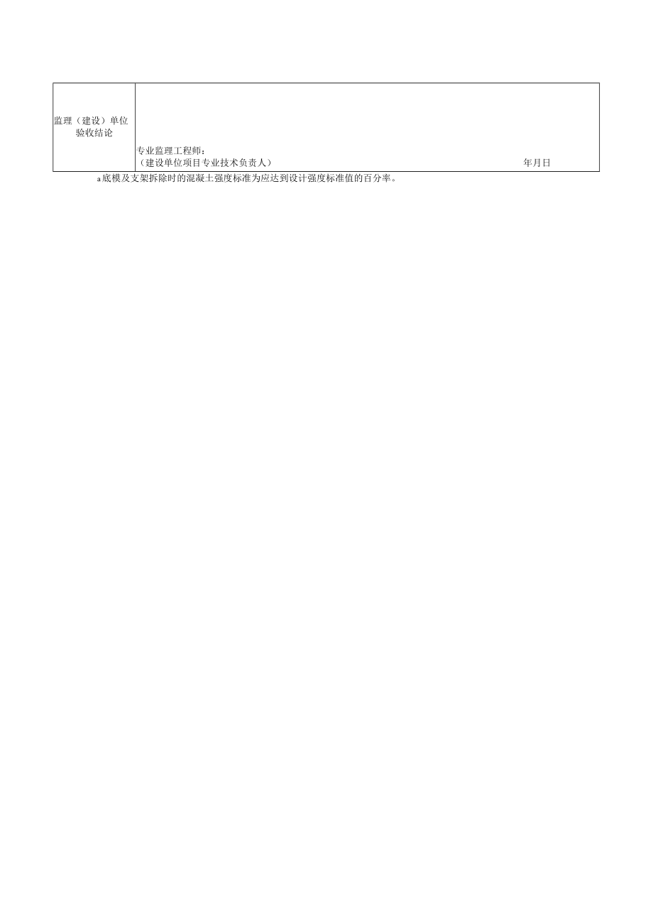 电力建设模板拆除工程质量验收记录表.docx_第2页