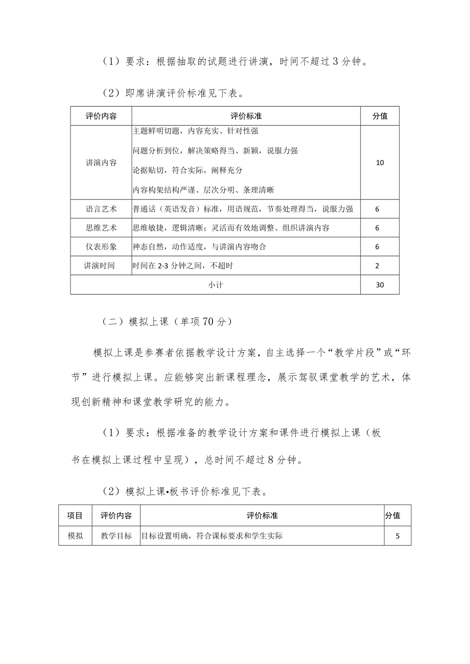 马克思主义学院第五届师范技能大比武决赛具体要求及评分细则.docx_第2页