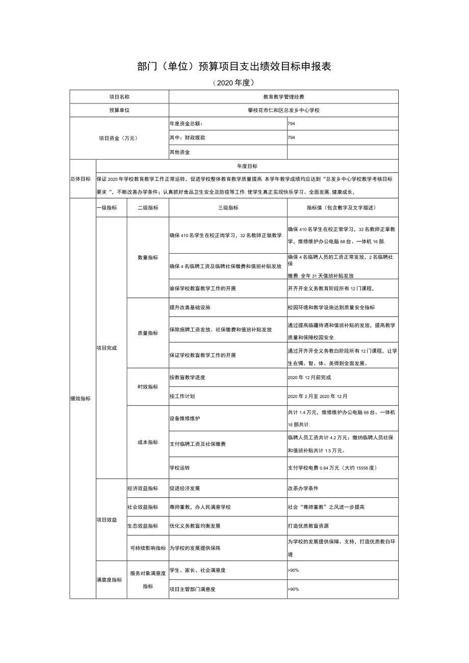 部门单位预算项目支出绩效目标申报表.docx_第1页