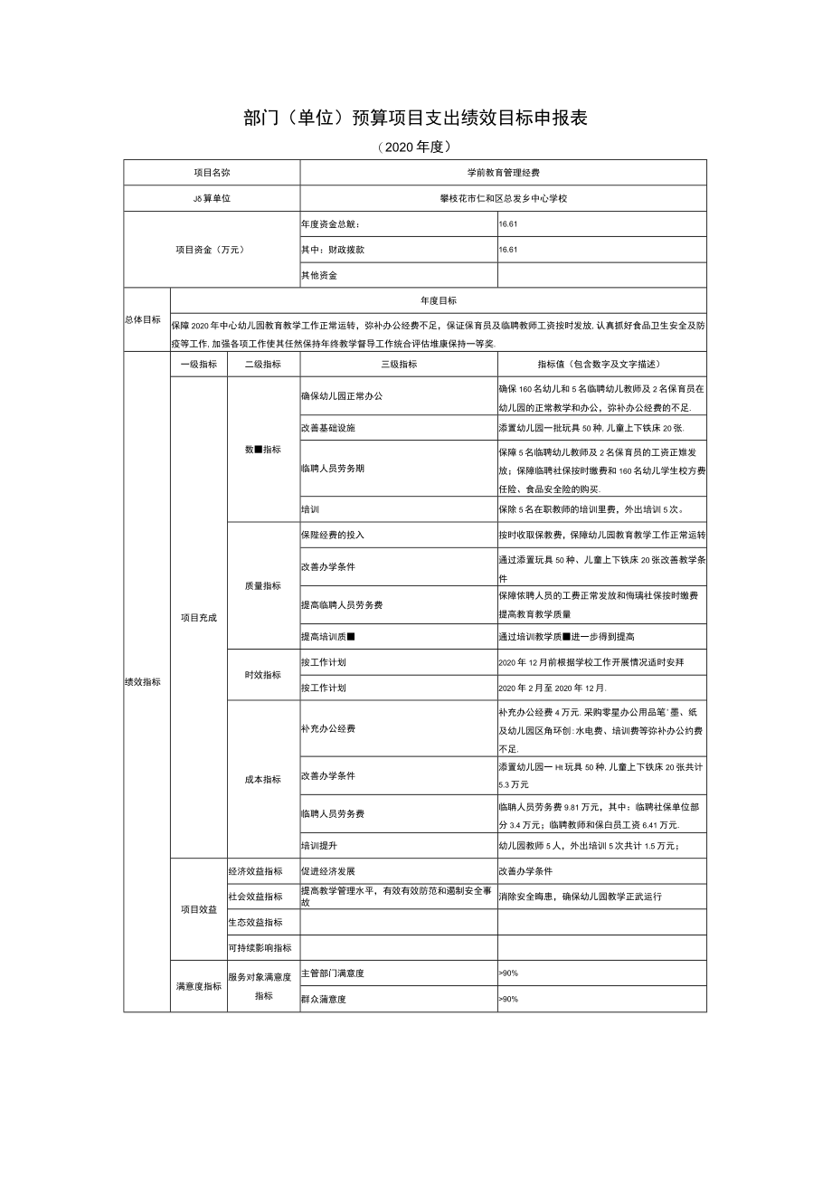 部门单位预算项目支出绩效目标申报表.docx_第3页