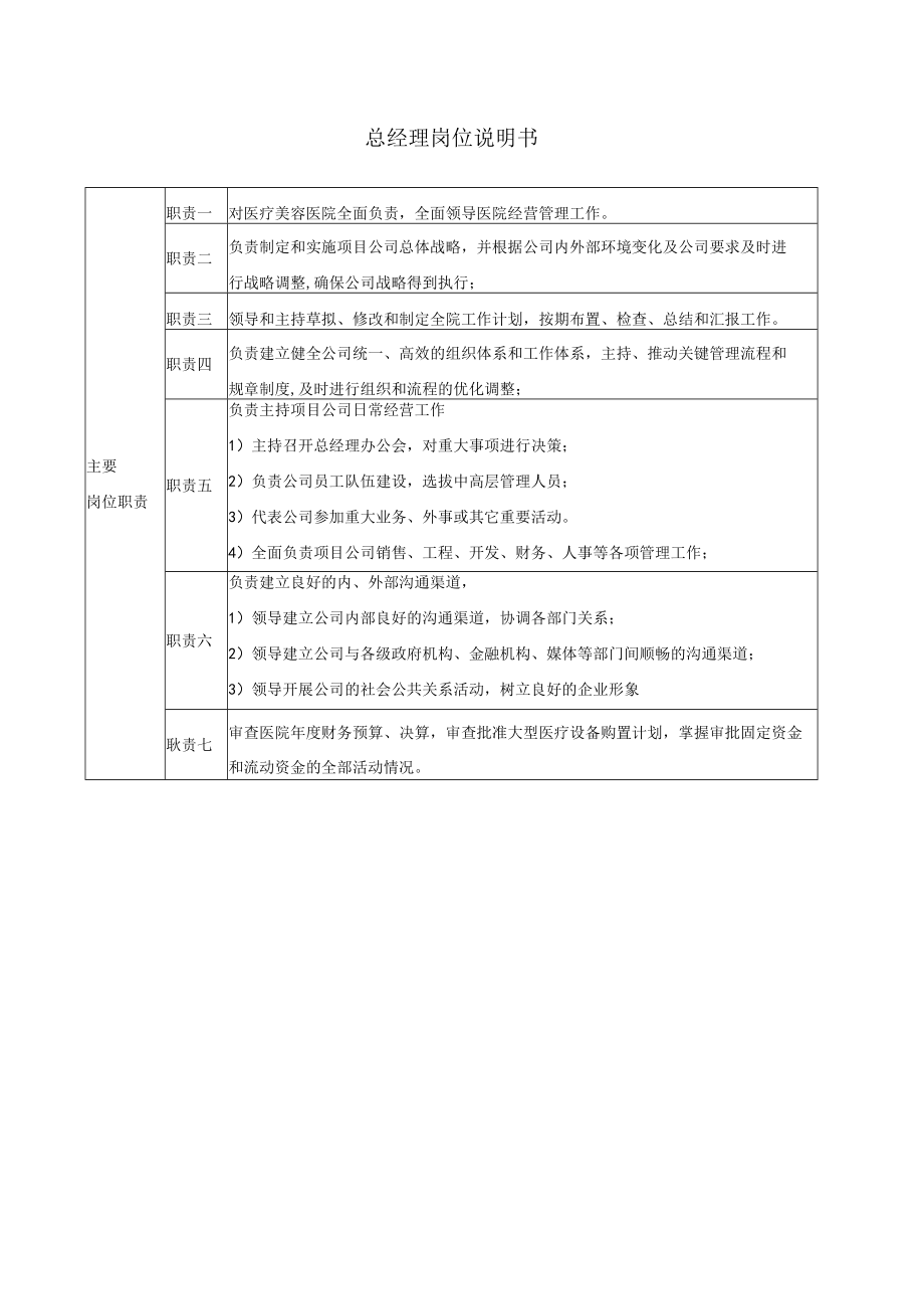 医美整形医院总经理岗位说明书.docx_第1页