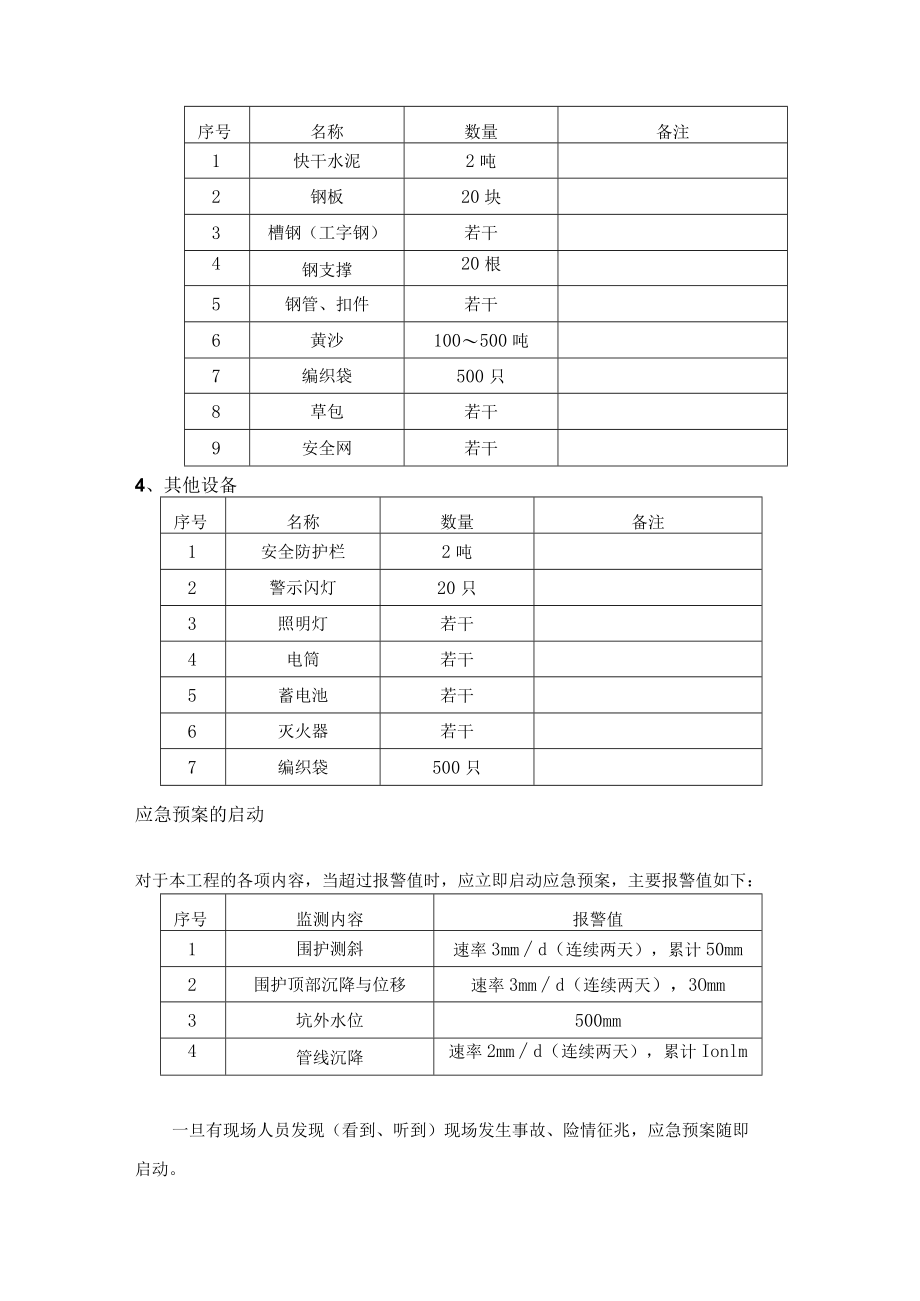 地下车库施工应急预案及处置措施.docx_第2页