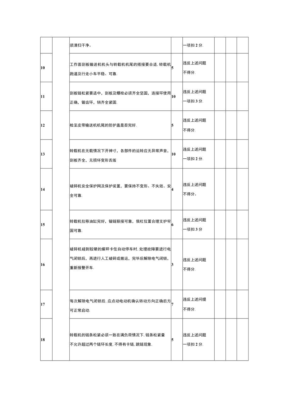 综采队转载机、破碎机司机安全生产责任清单.docx_第2页