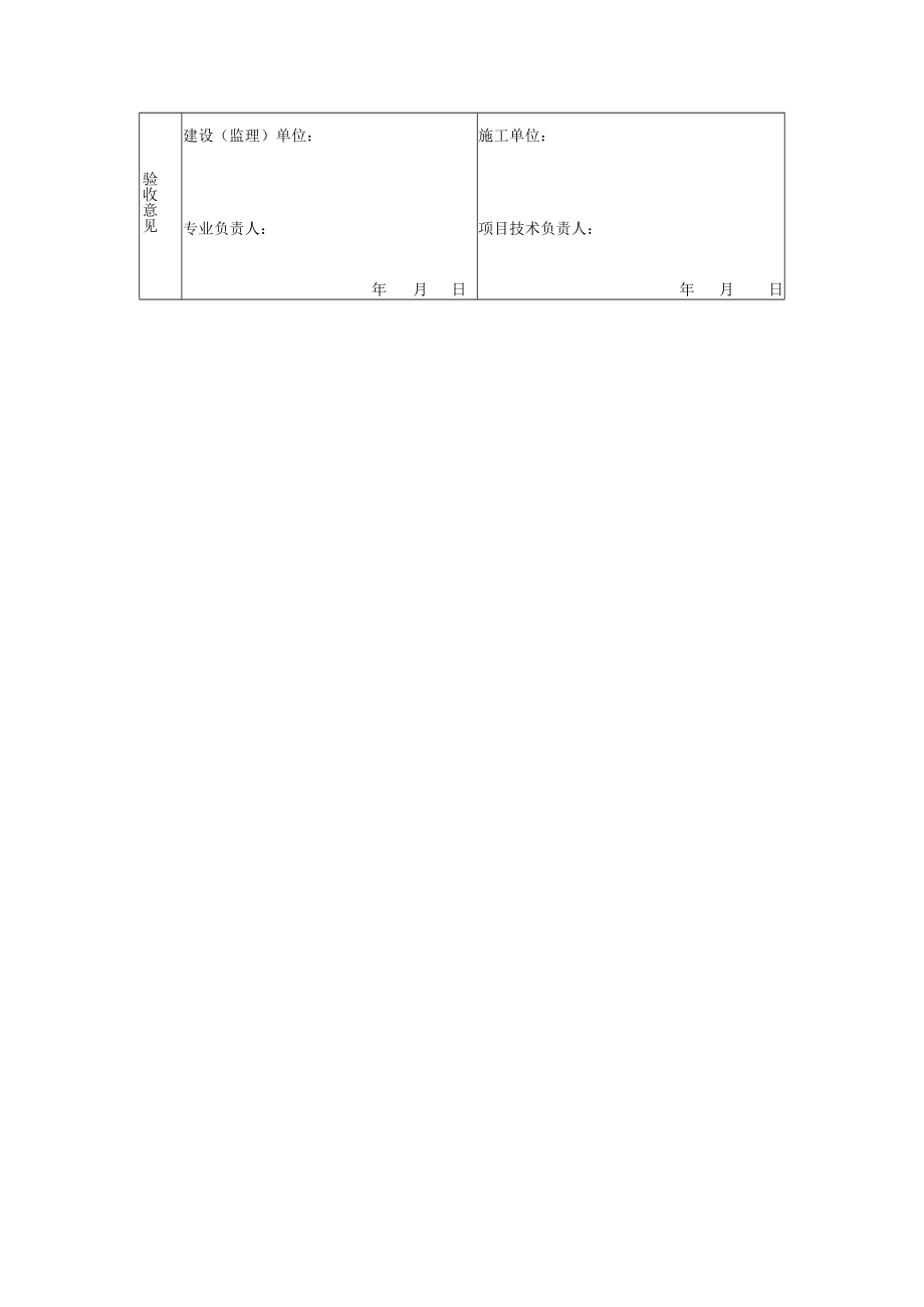 钢结构工程漆膜附着力测试记录表.docx_第2页