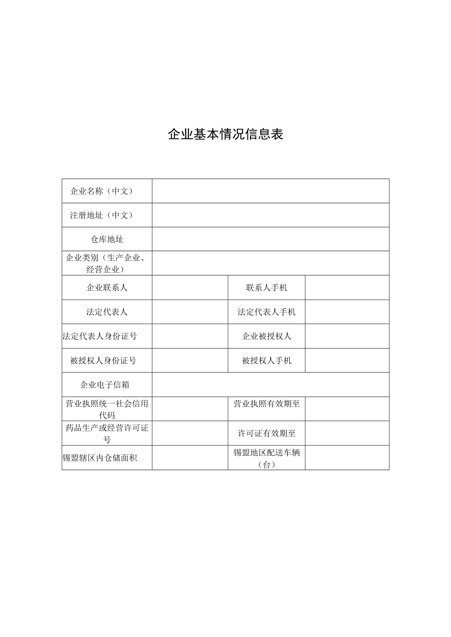 药品配送企业提交材料明细表.docx_第3页