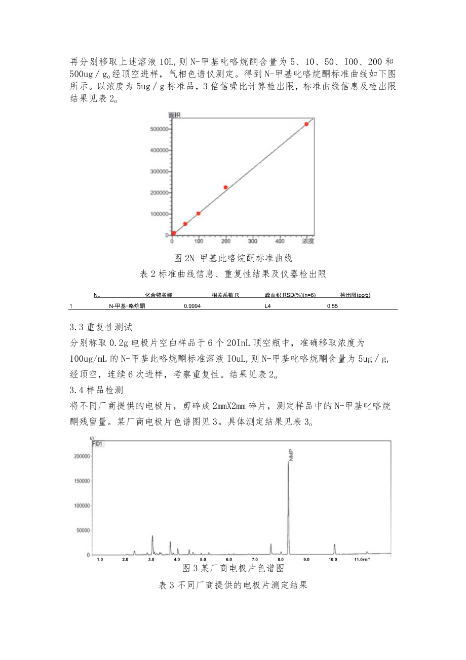 顶空-气相色谱法测定锂电池电极片中N-甲基吡咯烷酮残留量.docx_第3页