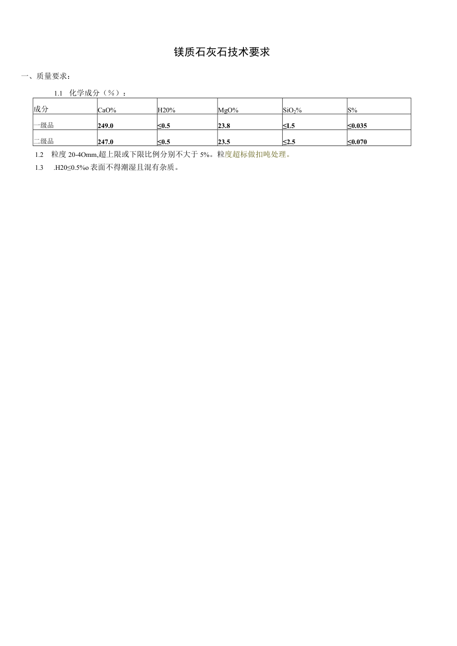 镁质石灰石技术要求.docx_第1页