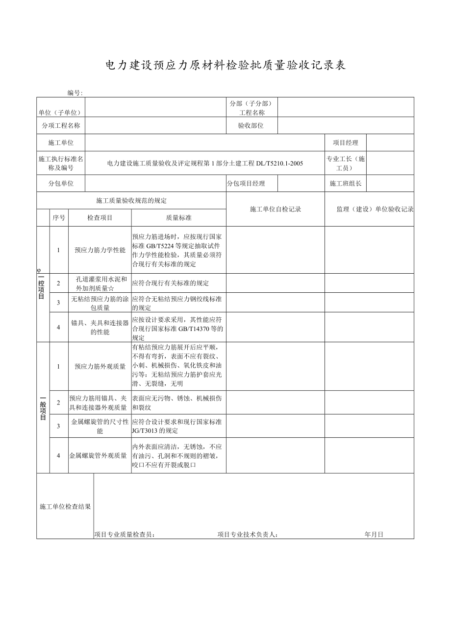 电力建设预应力原材料检验批质量验收记录表.docx_第1页