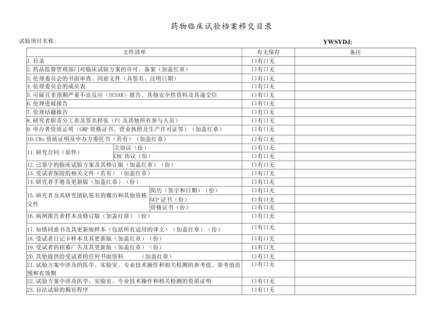 药物临床试验档案移交目录.docx_第1页