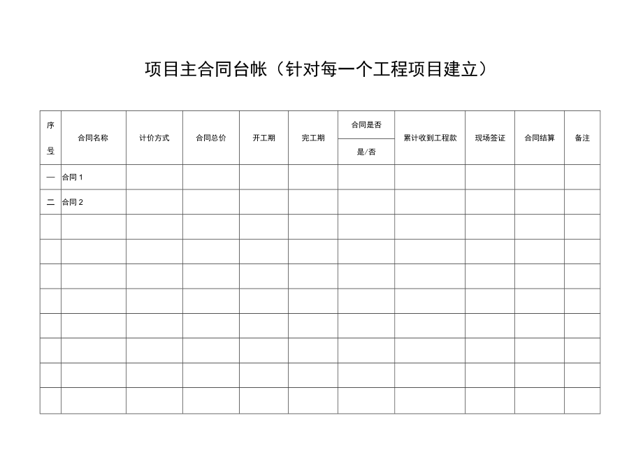 建筑工程项目管理相关台帐表.docx_第1页