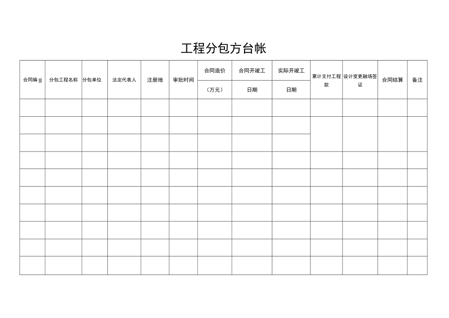 建筑工程项目管理相关台帐表.docx_第2页