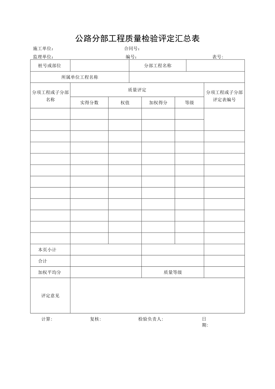 公路分部工程质量检验评定汇总表.docx_第1页