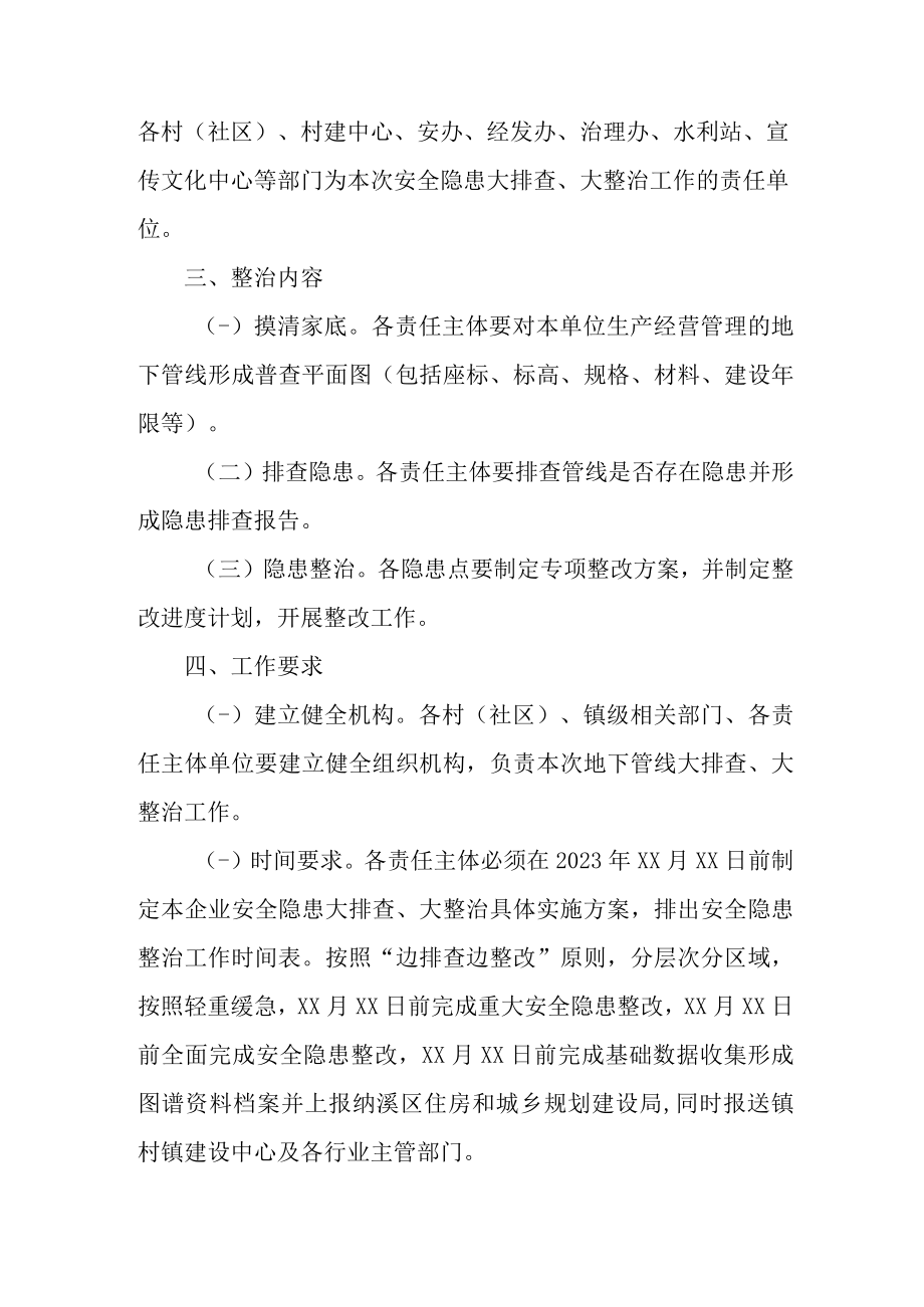 2023年船舶企业开展重大事故隐患排查整治行动方案.docx_第2页