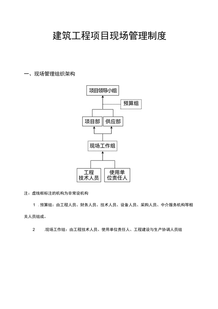 建筑工程项目现场管理制度范文.docx_第1页