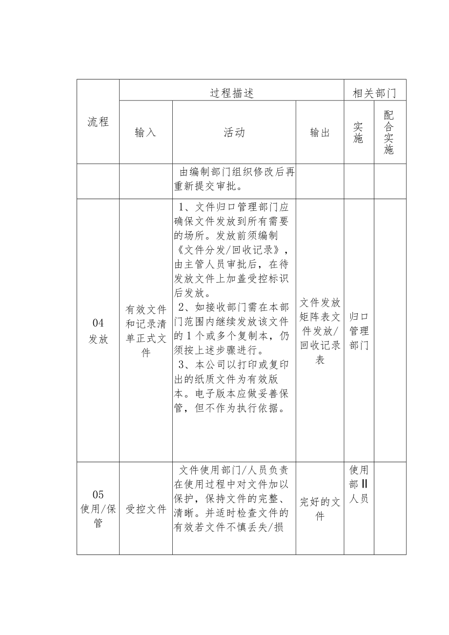 制度范文--文件和记录管理程序规定.docx_第3页