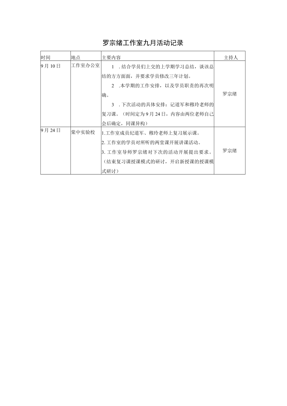 罗宗绪工作室九月活动记录.docx_第1页