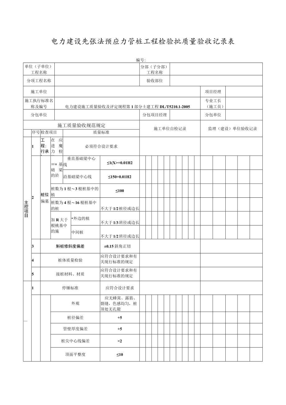 电力建设先张法预应力管桩工程检验批质量验收记录表.docx_第1页