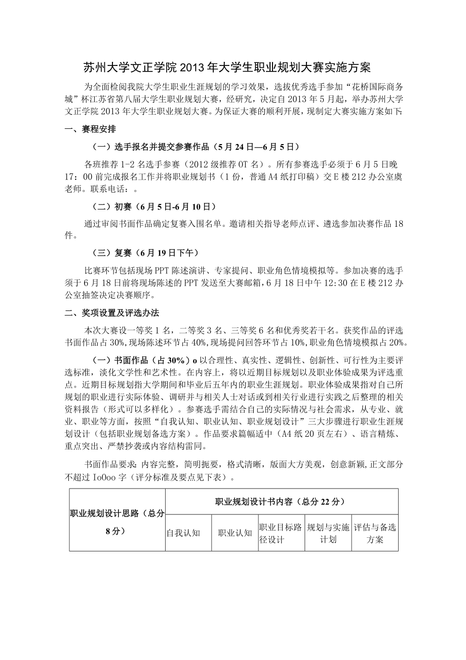 苏州大学文正学院2013年大学生职业规划大赛实施方案.docx_第1页