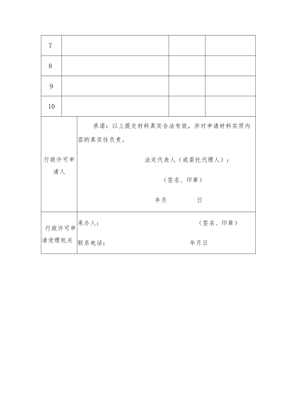 行政许可申请表.docx_第3页