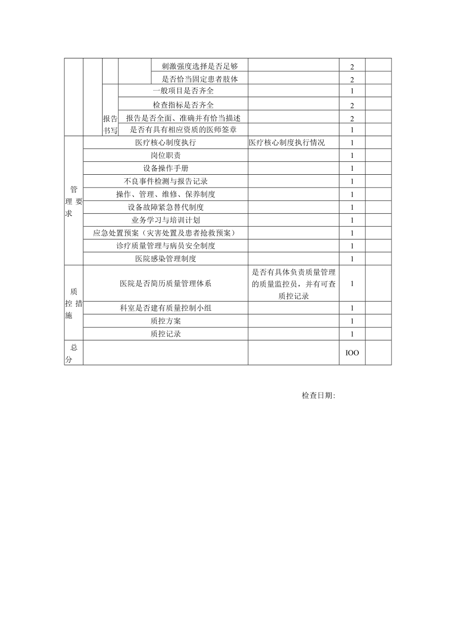 神经电生理检查室评价基本标准.docx_第3页