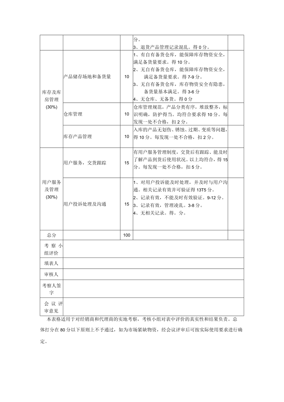 经销商代理商实地考察评价表.docx_第2页