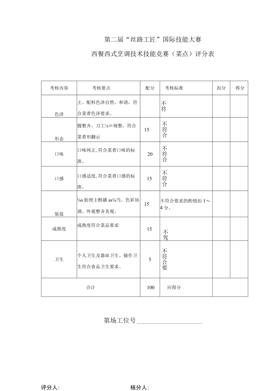 第二届“丝路工匠”国际技能大赛.docx_第2页