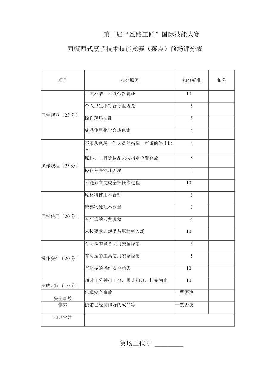 第二届“丝路工匠”国际技能大赛.docx_第3页