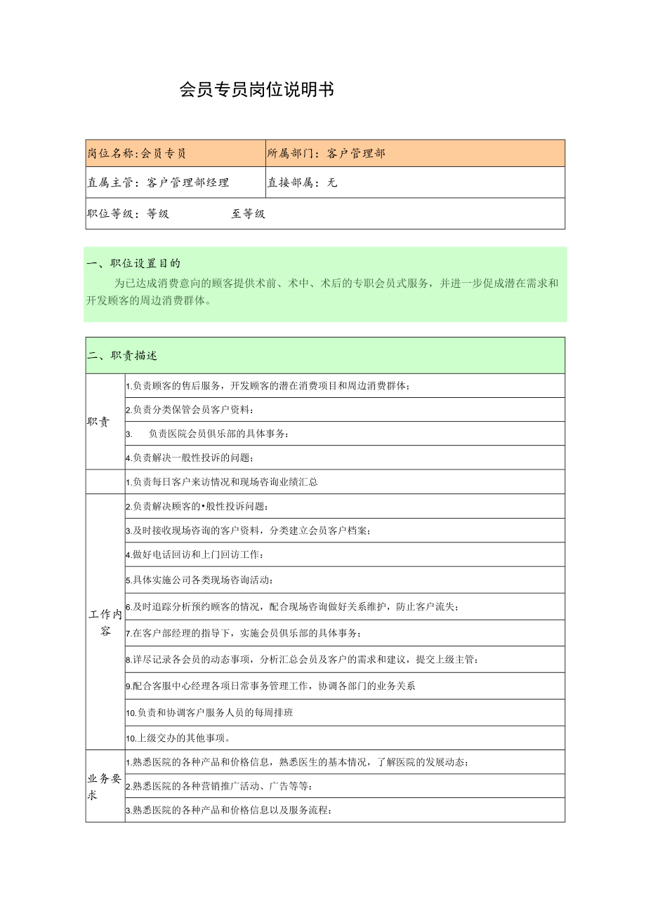 医美整形会员专员岗位职责.docx_第1页