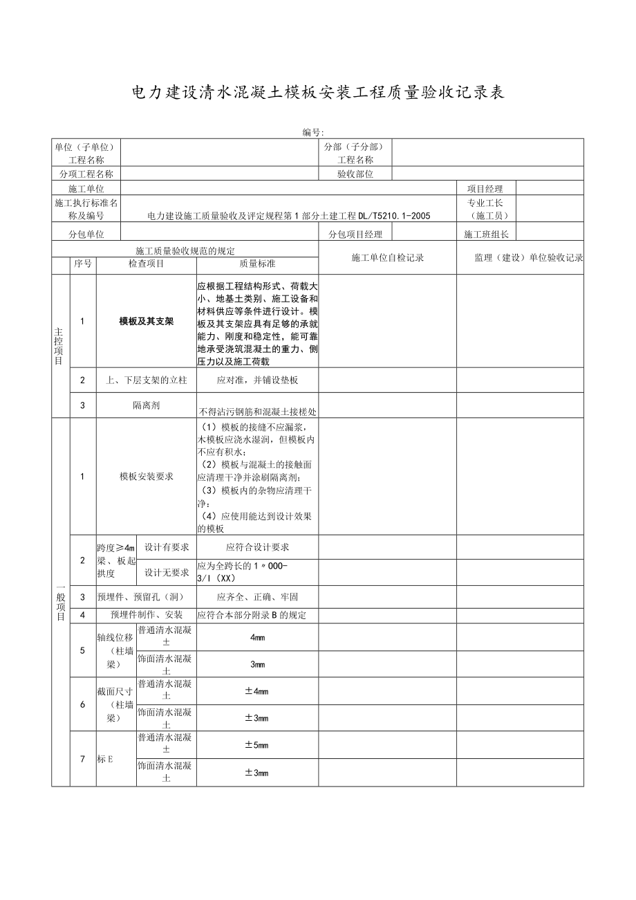 电力建设清水混凝土模板安装工程质量验收记录表.docx_第1页