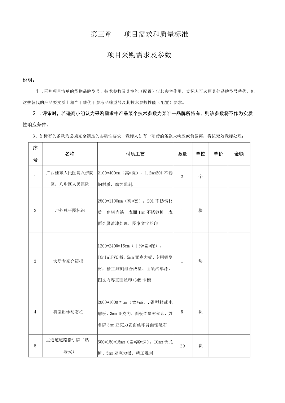 第三章项目需求和质量标准项目采购需求及参数.docx_第1页