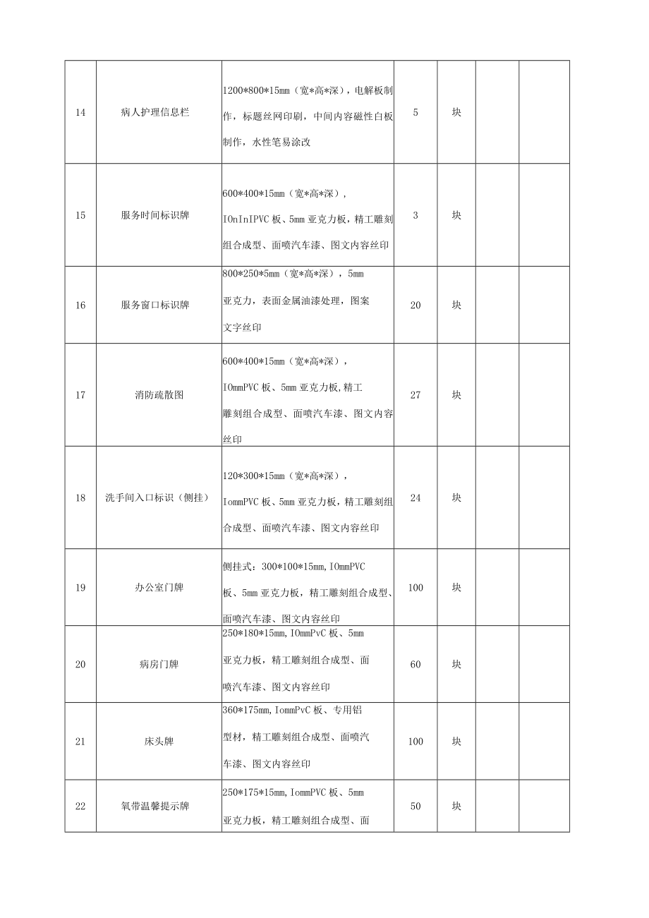 第三章项目需求和质量标准项目采购需求及参数.docx_第3页