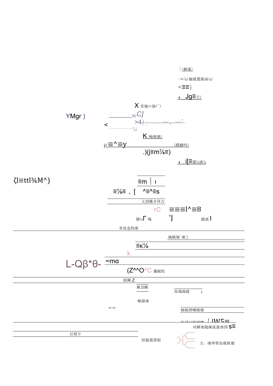 企业应急处置流程图思维导图.docx_第1页