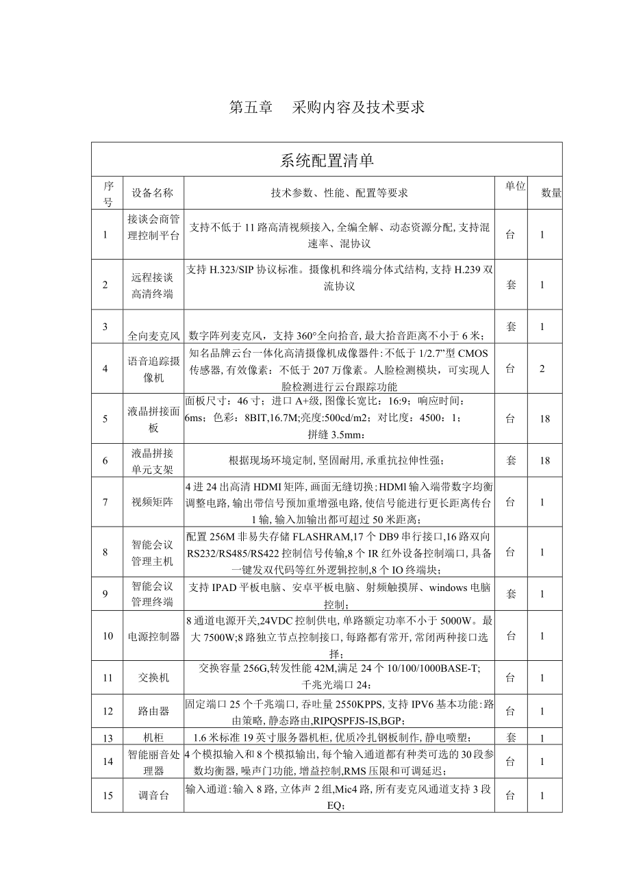 第五章采购内容及技术要求.docx_第1页