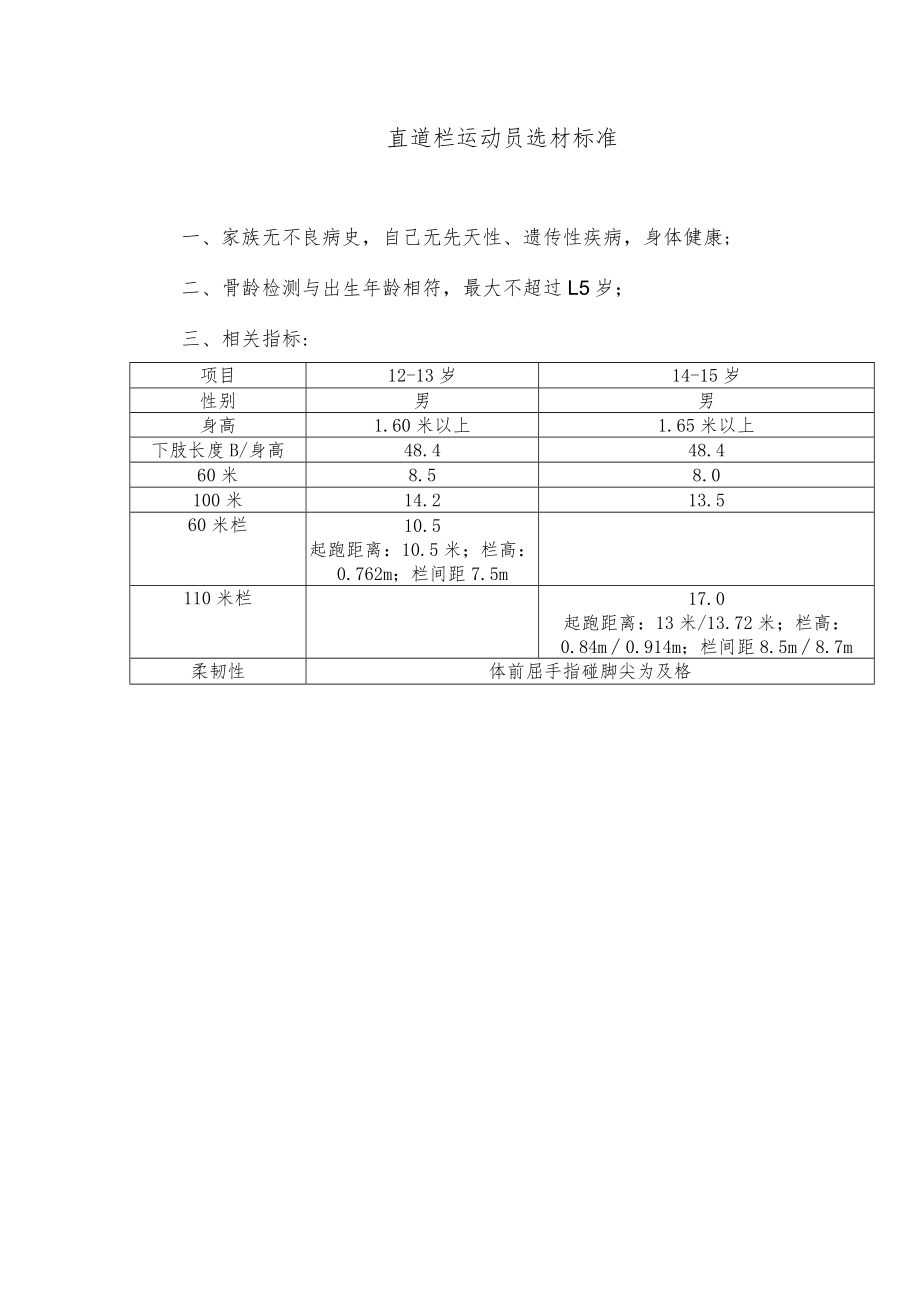 直道栏运动员选材标准.docx_第1页