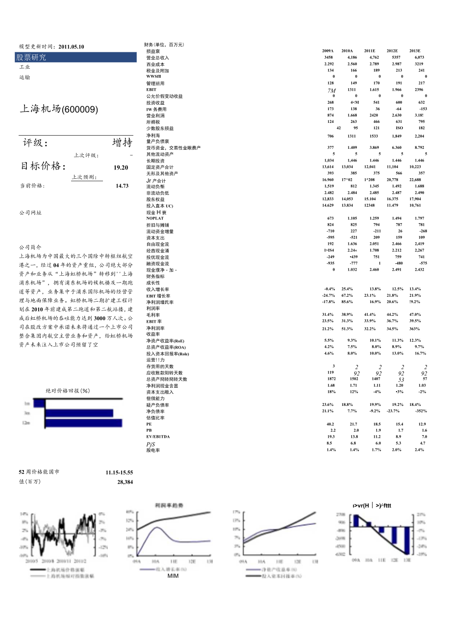 股票研究公司调研报告证券研究报告.docx_第2页