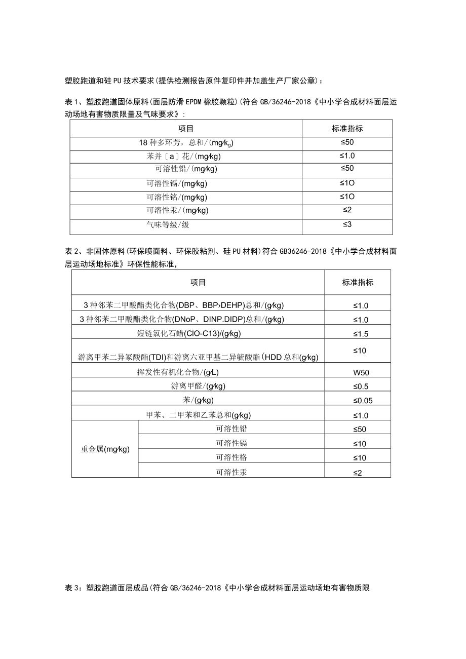 黎川三中塑胶运动场技术指标要求.docx_第2页