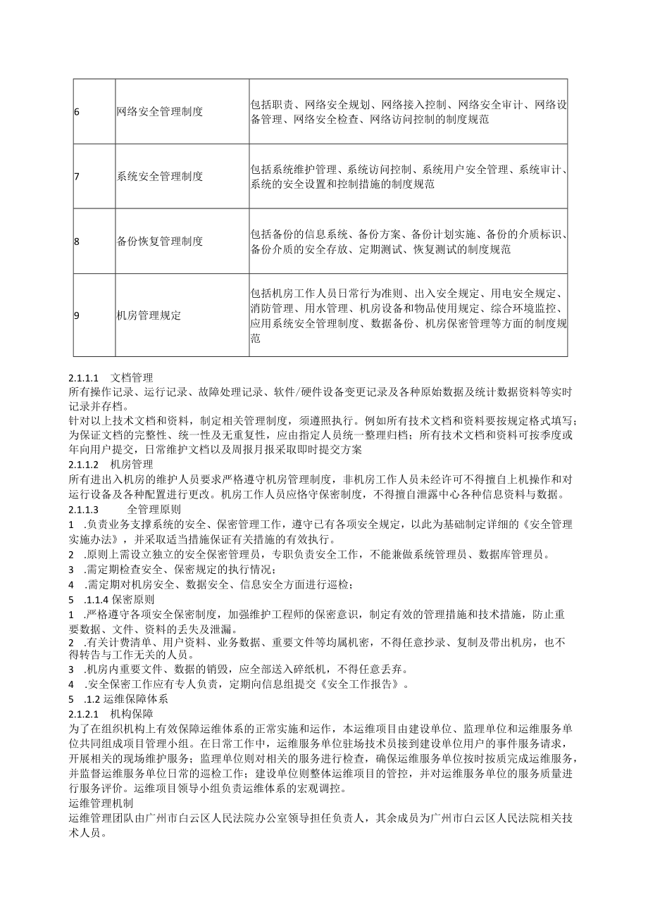 第二章采购需求.docx_第3页