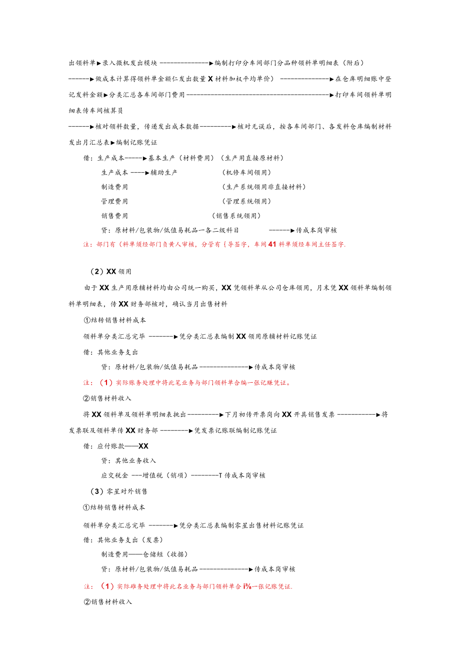 公司财务管理材料审核岗工作流程.docx_第3页