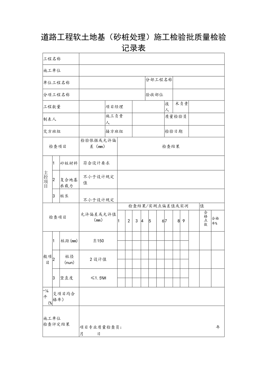 道路工程软土地基（砂桩处理）施工检验批质量检验记录表.docx_第1页