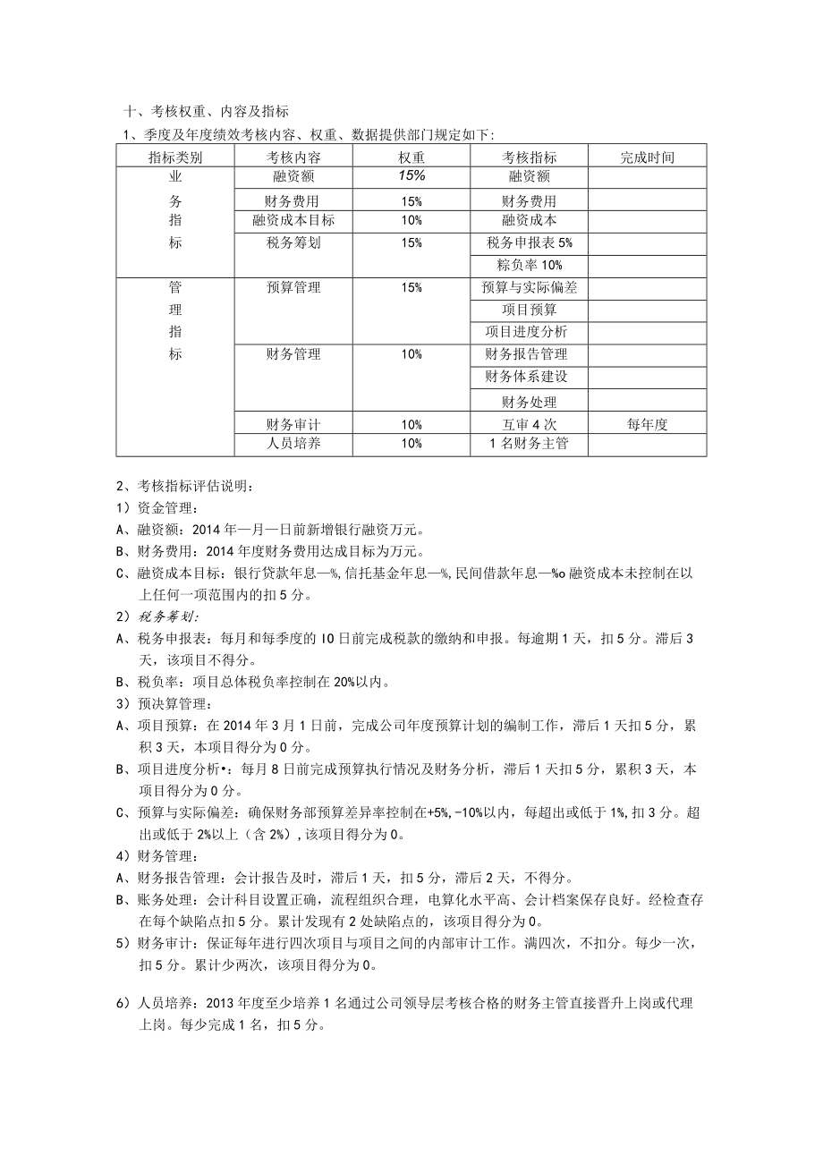 财务部门目标责任书（范本3个）.docx_第3页