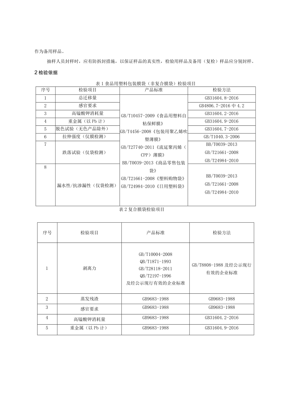 食品用塑料包装容器工具等制品、食品用纸包装纸容器等制品产品质量监督抽查实施细则.docx_第2页