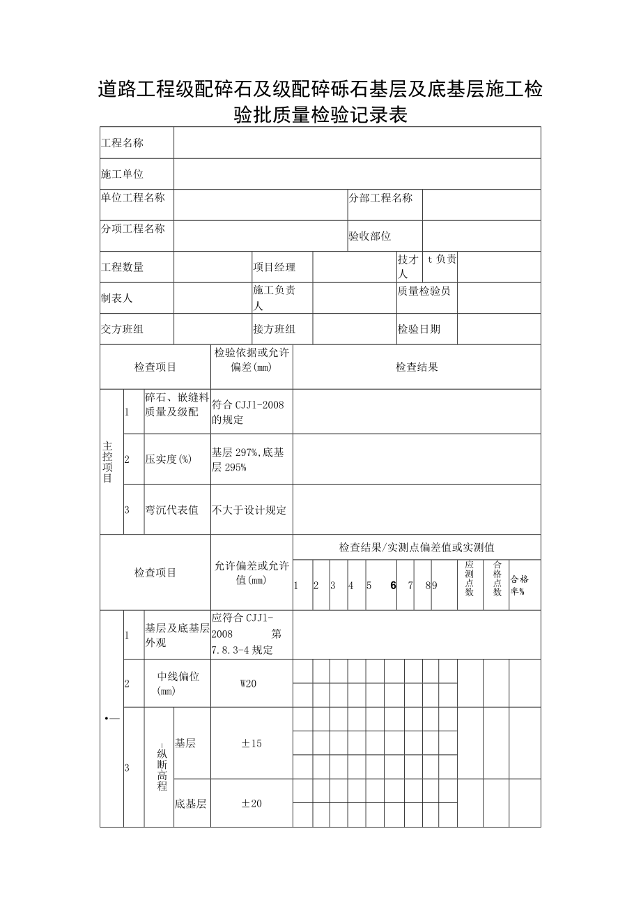 道路工程级配碎石及级配碎砾石基层及底基层施工检验批质量检验记录表.docx_第1页