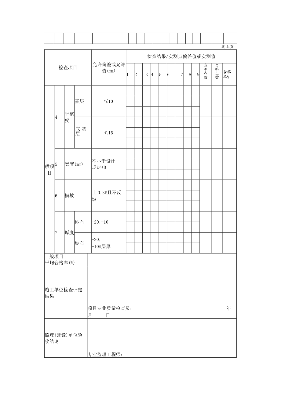 道路工程级配碎石及级配碎砾石基层及底基层施工检验批质量检验记录表.docx_第2页