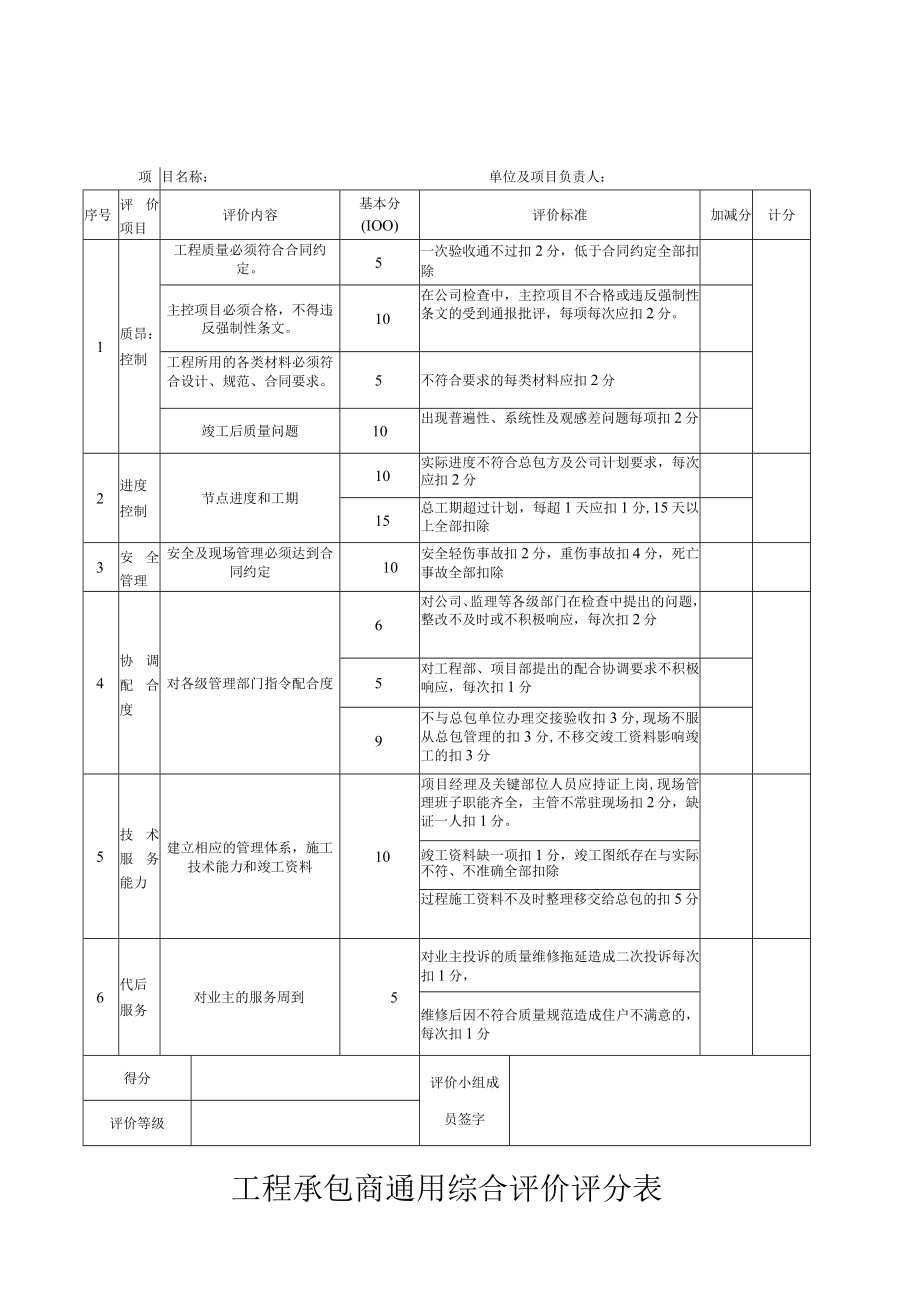 工程承包商通用综合评价评分表.docx_第1页