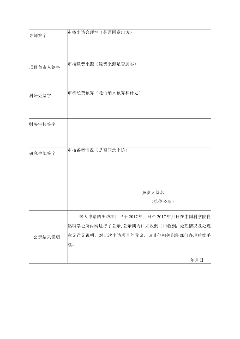 自然科学史研究所研究生因公出国境申请表.docx_第3页