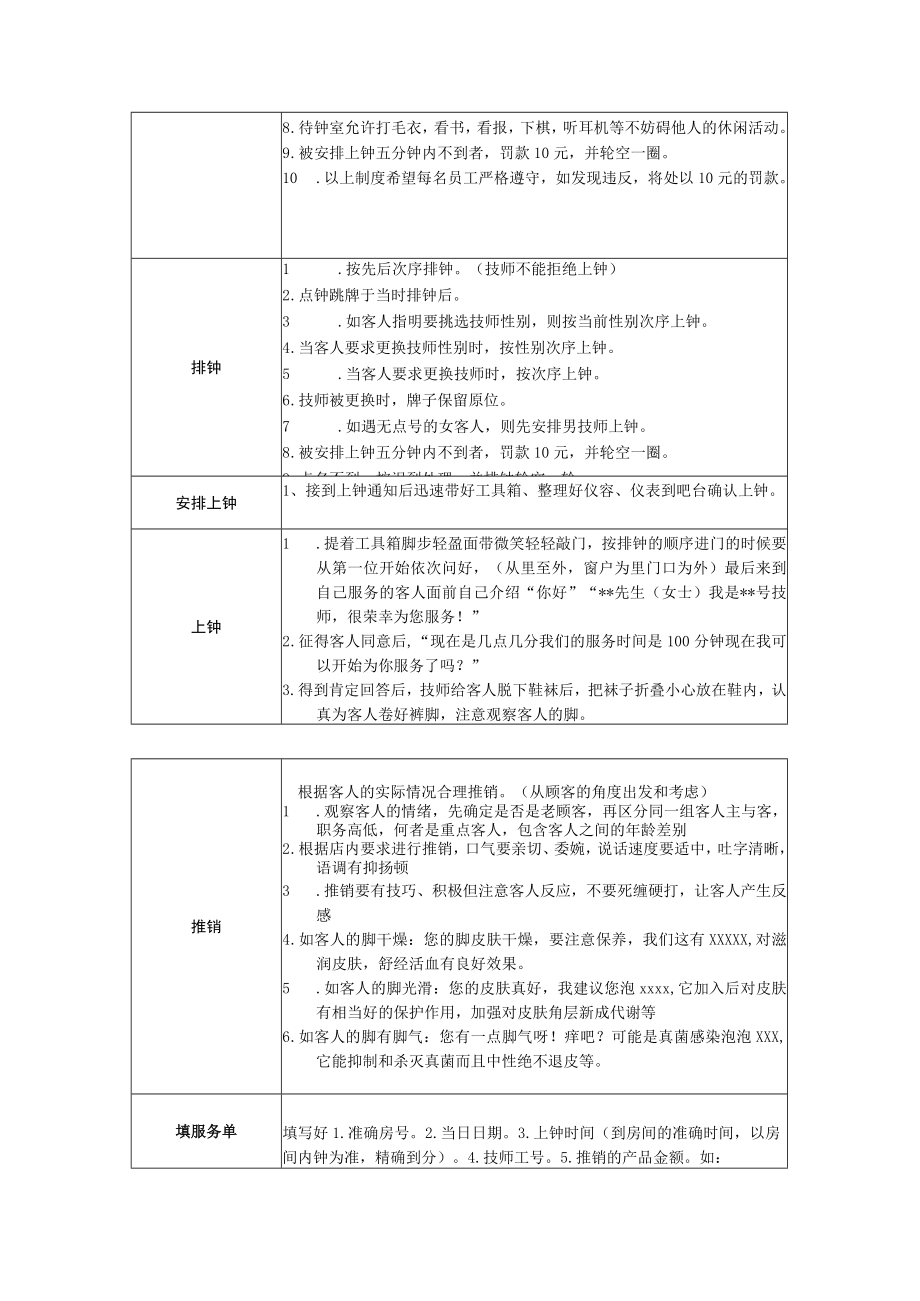 足浴技师工作流程及标准.docx_第2页