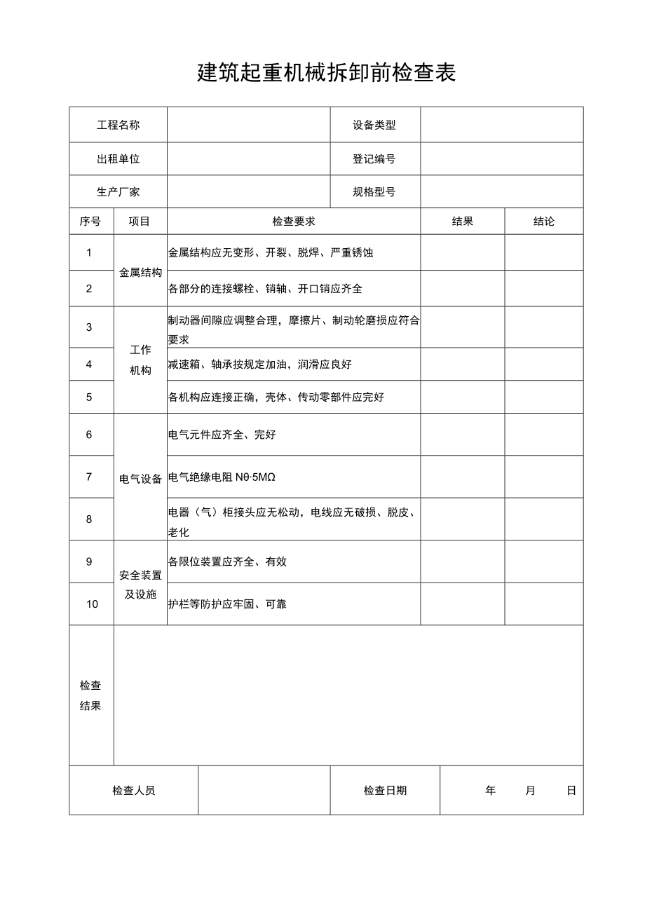 建筑起重机械拆卸前检查表.docx_第1页