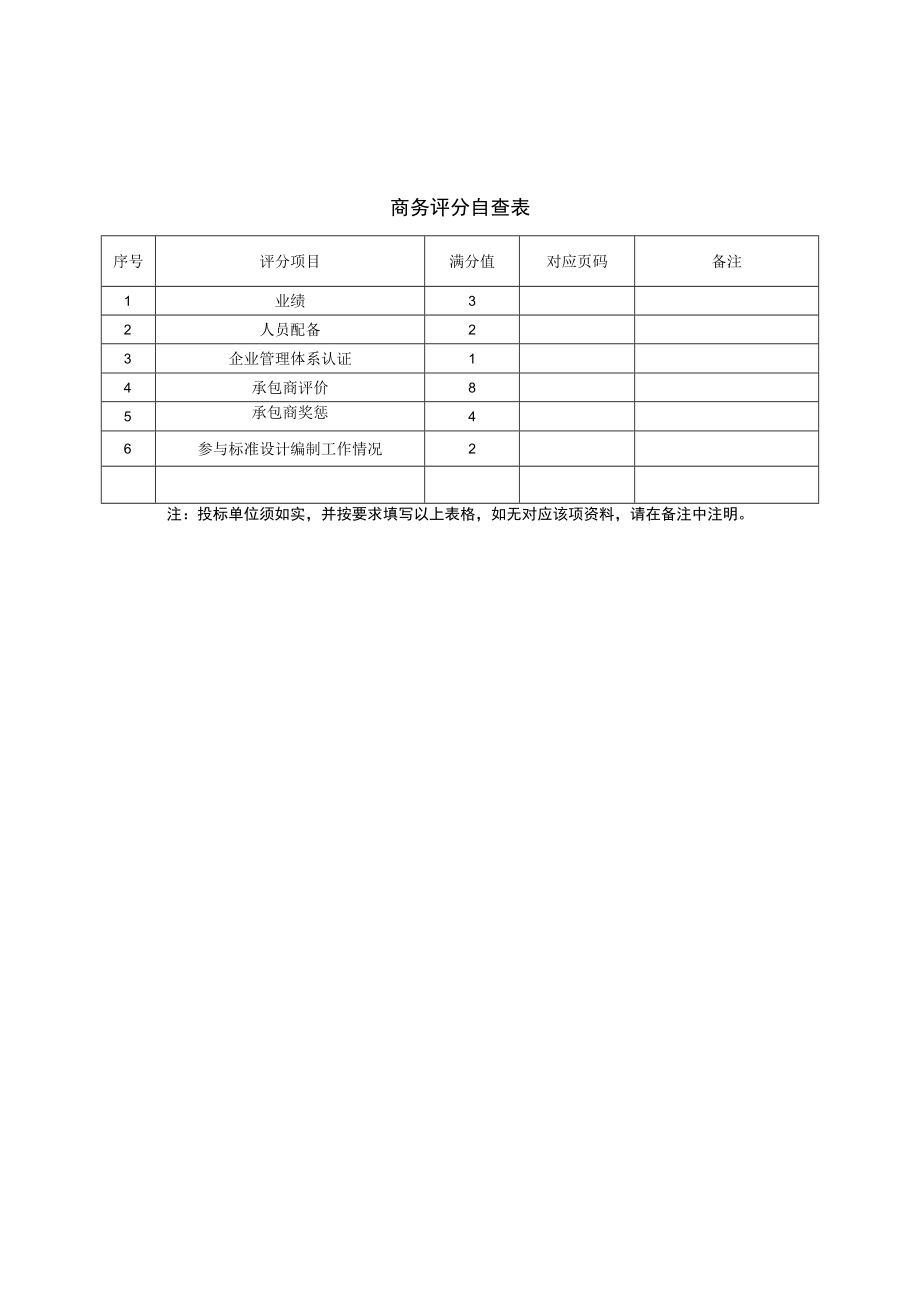 第六章投标文件格式.docx_第3页