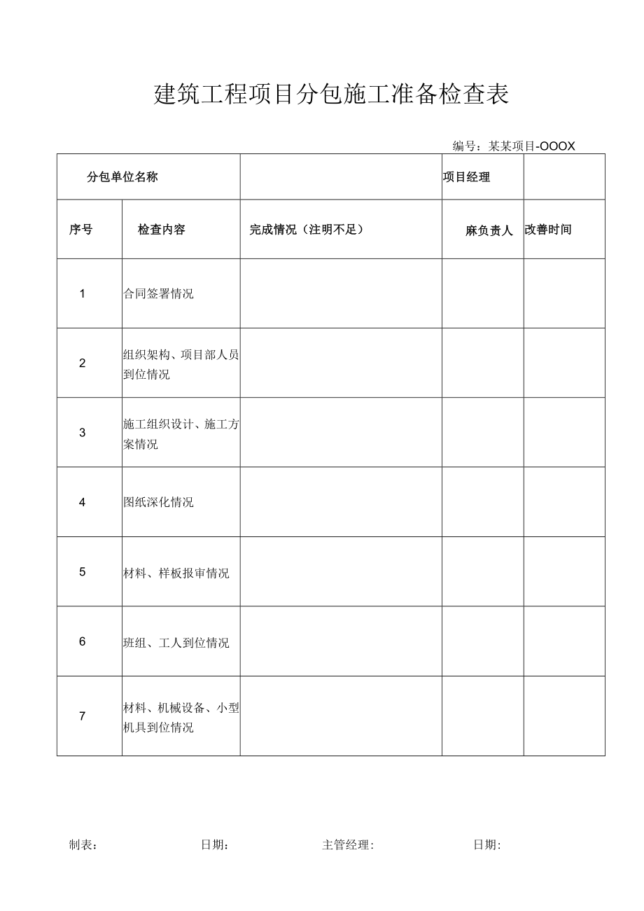 建筑工程项目分包施工准备检查表.docx_第1页