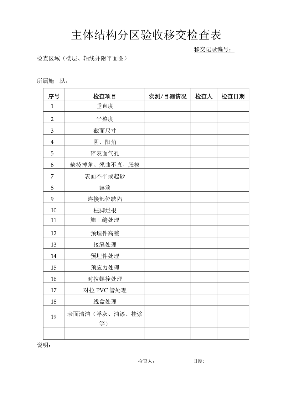 砌筑工程分区验收移交检查表资料.docx_第2页